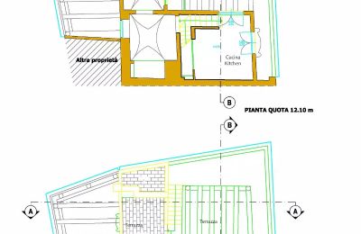 Byhus til salg Gallipoli, Puglia, Billede 22/33