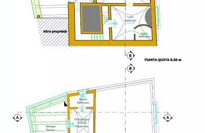 Byhus til salg Gallipoli, Puglia, Billede 24/33
