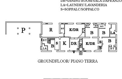 Landhaus kaufen Castiglione d'Orcia, Toskana:  RIF 3053 Grundriss