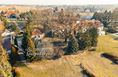 Herregård til salg województwo mazowieckie, Generelt overblik