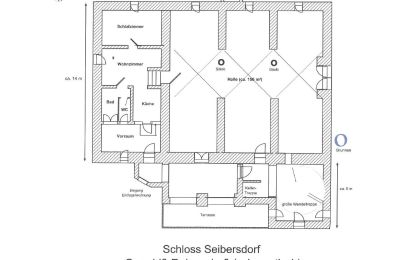 Schloss kaufen 84375 Kirchdorf am Inn, Hofmarkstraße 2, Bayern, Grundriss-Schema EG (Halle + Einlieger)