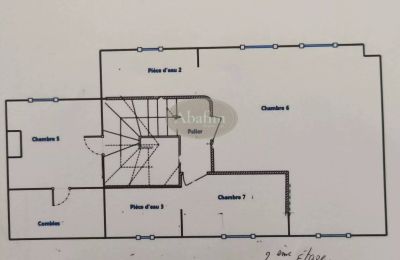 Historisk villa til salgs Bagnères-de-Luchon, Occitanie, Bilde 29/29